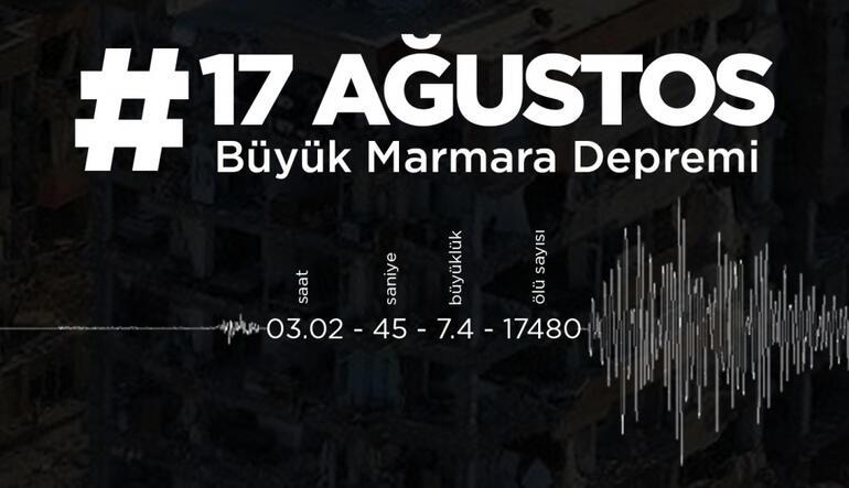 Bodrum, 17 Ağustos Depremini Unutmadı